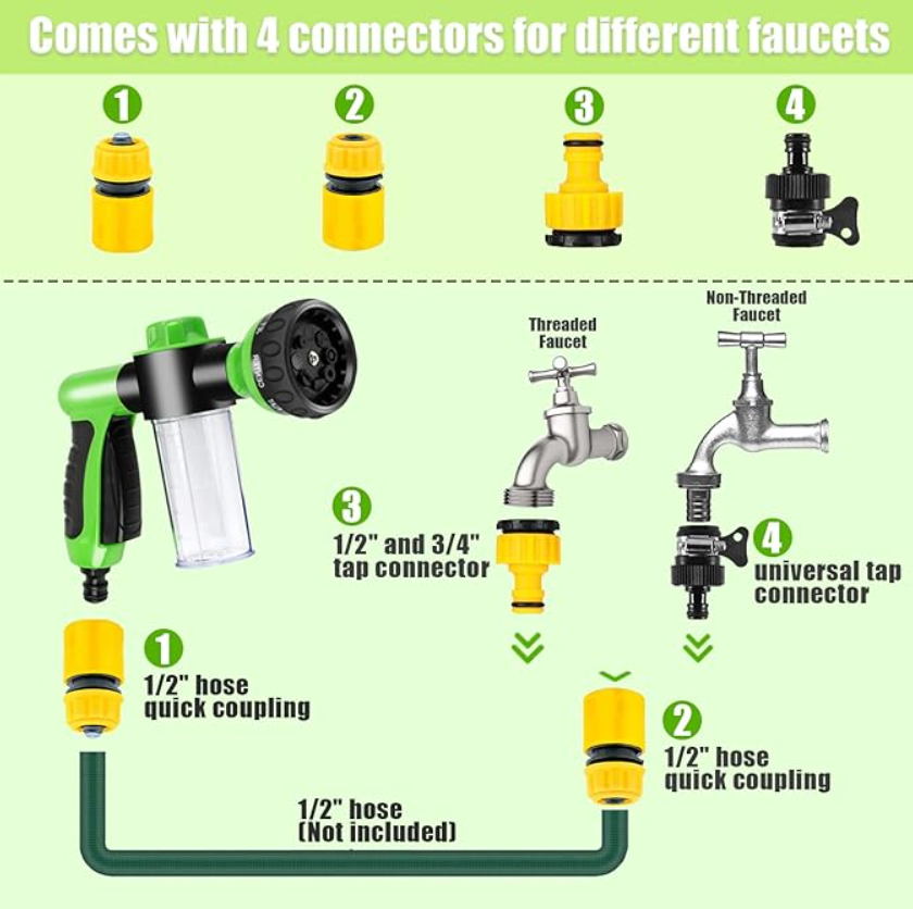 Funky Foam Hose Attachment